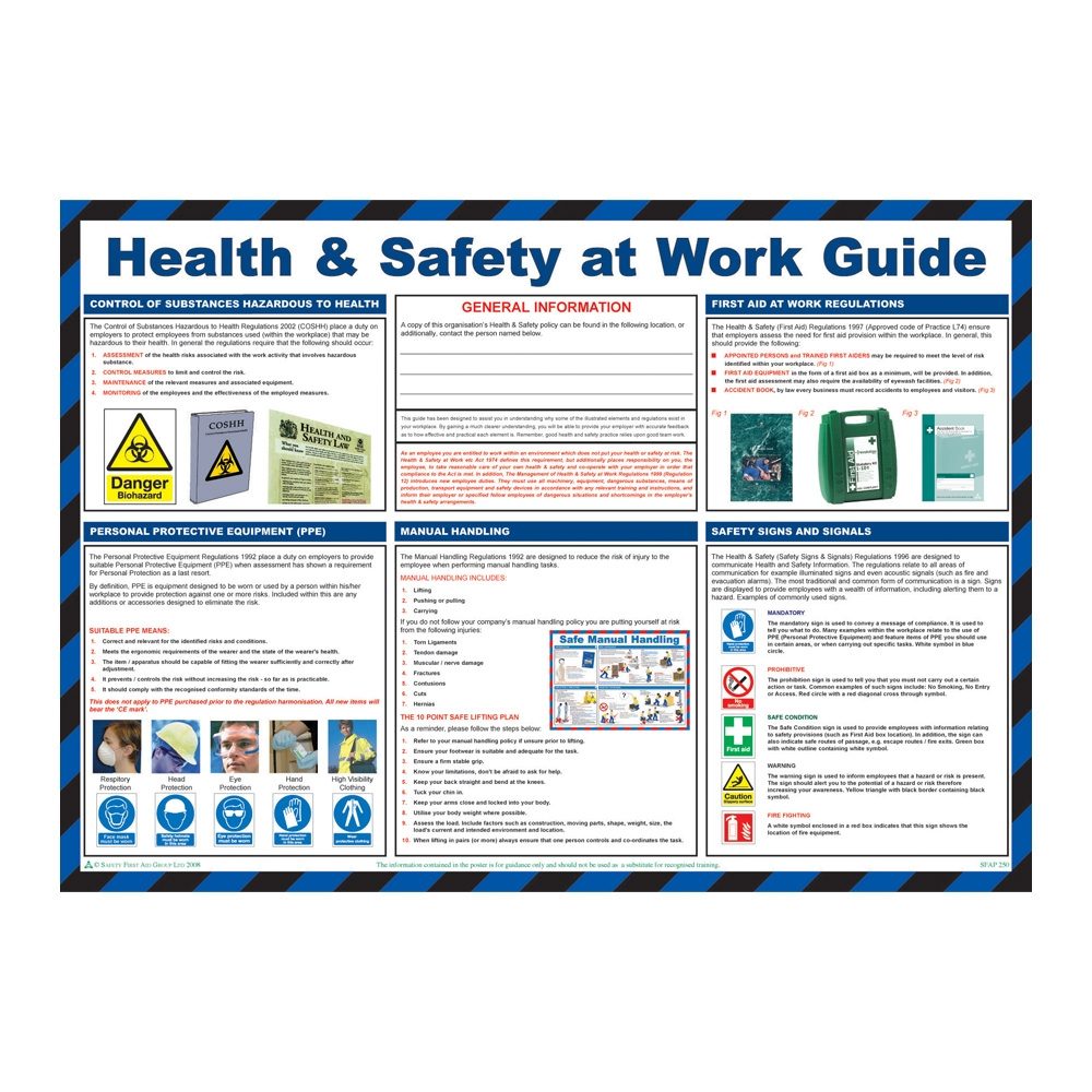 Health & Safety At Work Guide Laminated Poster - 590mm x 420mm