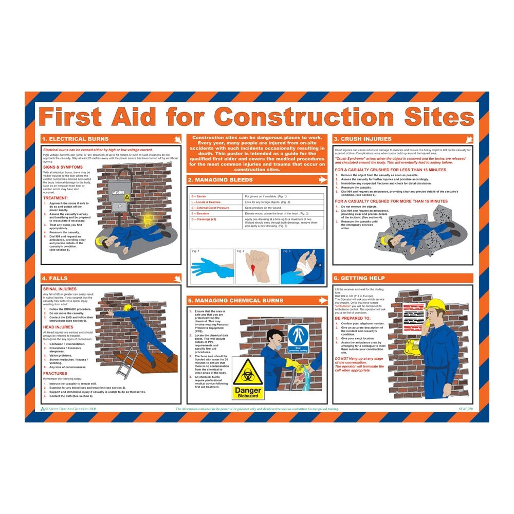 First Aid For Construction Sites Laminated Poster - 590mm x 420mm