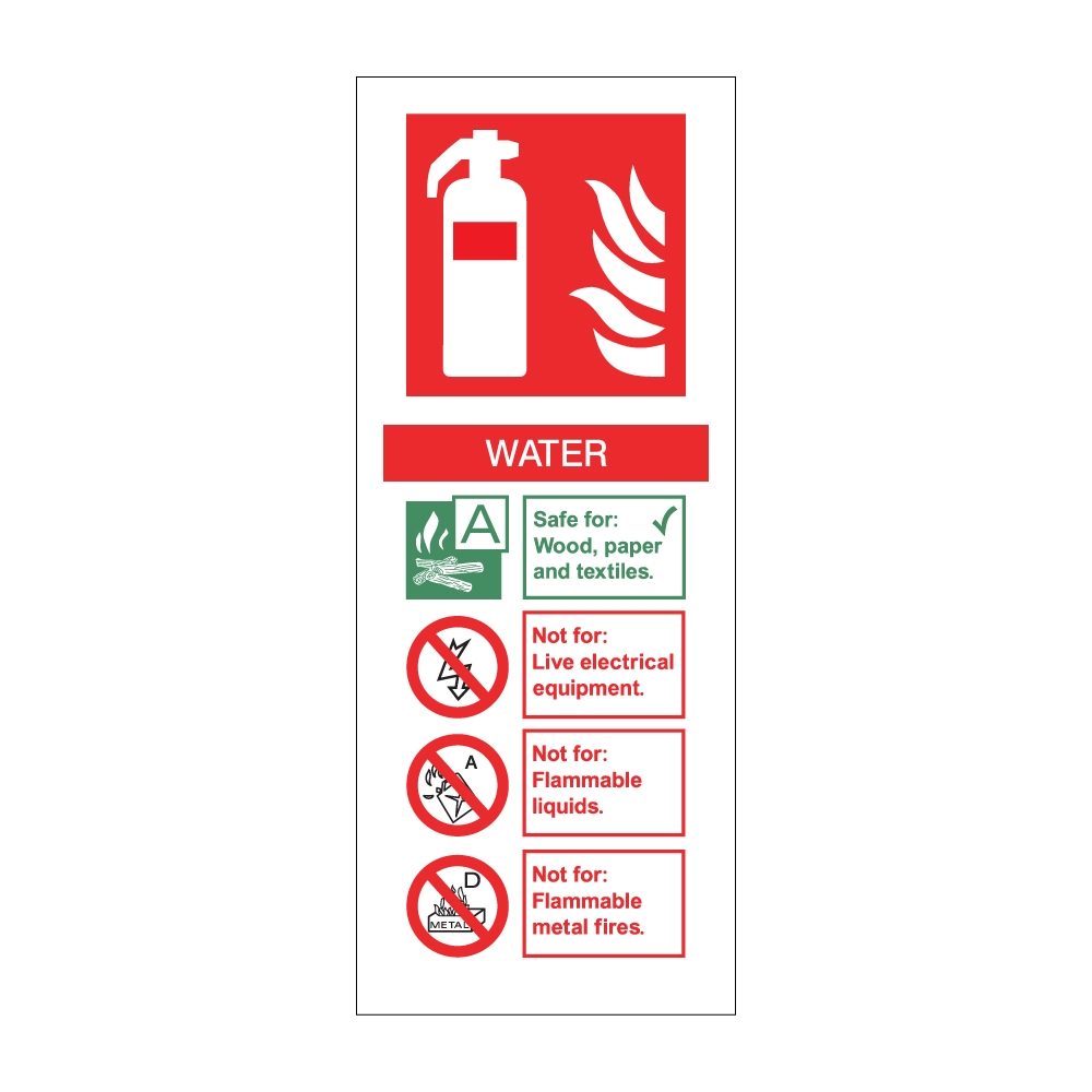 Water Fire Extinguisher Sign - 82mm x 202mm