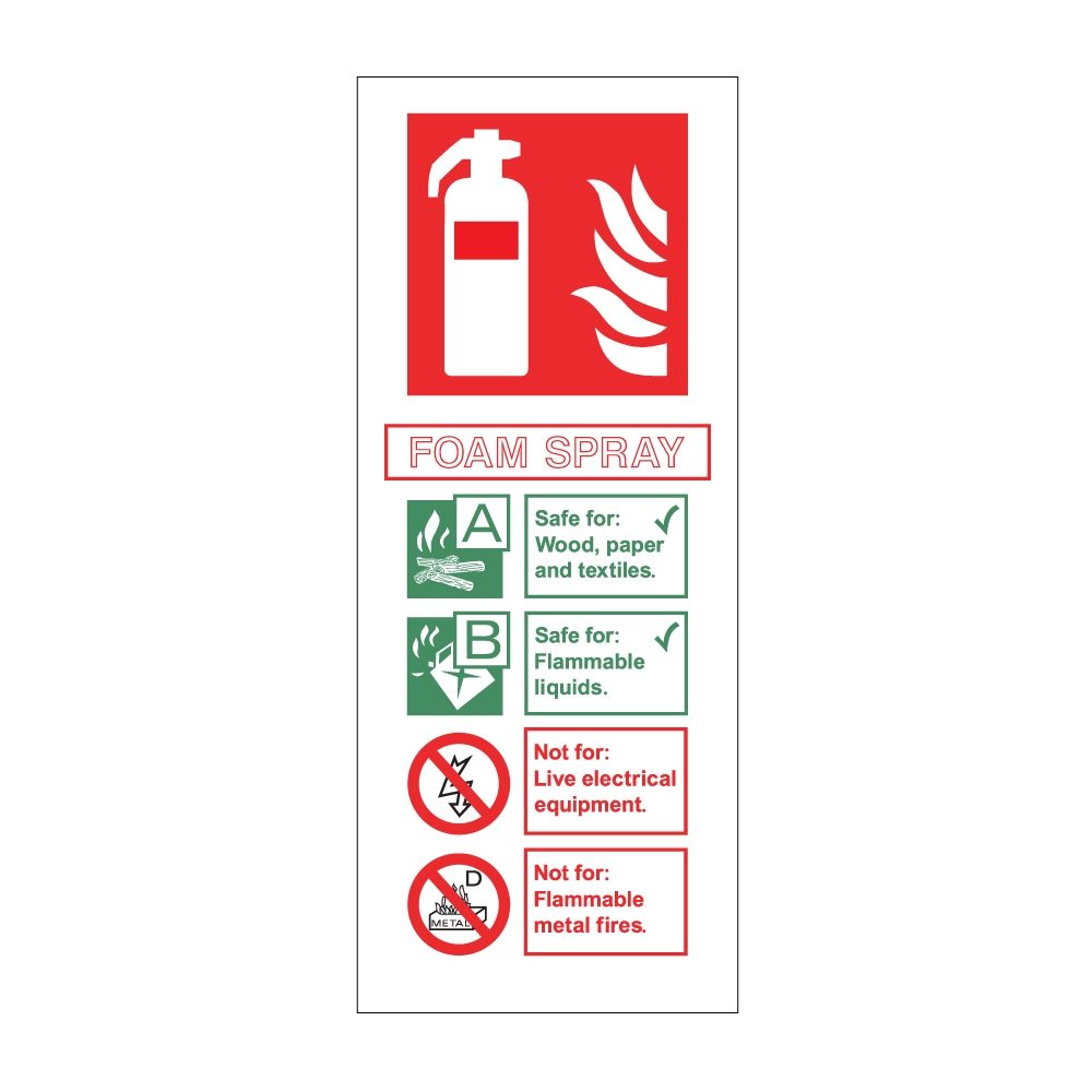 Foam Fire Extinguisher Sign - 82mm x 202mm