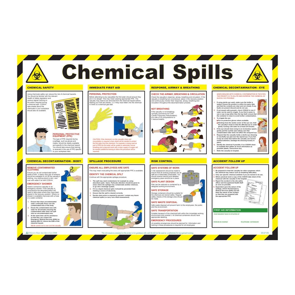 Chemical Spills Laminated Poster - 590mm x 420mm