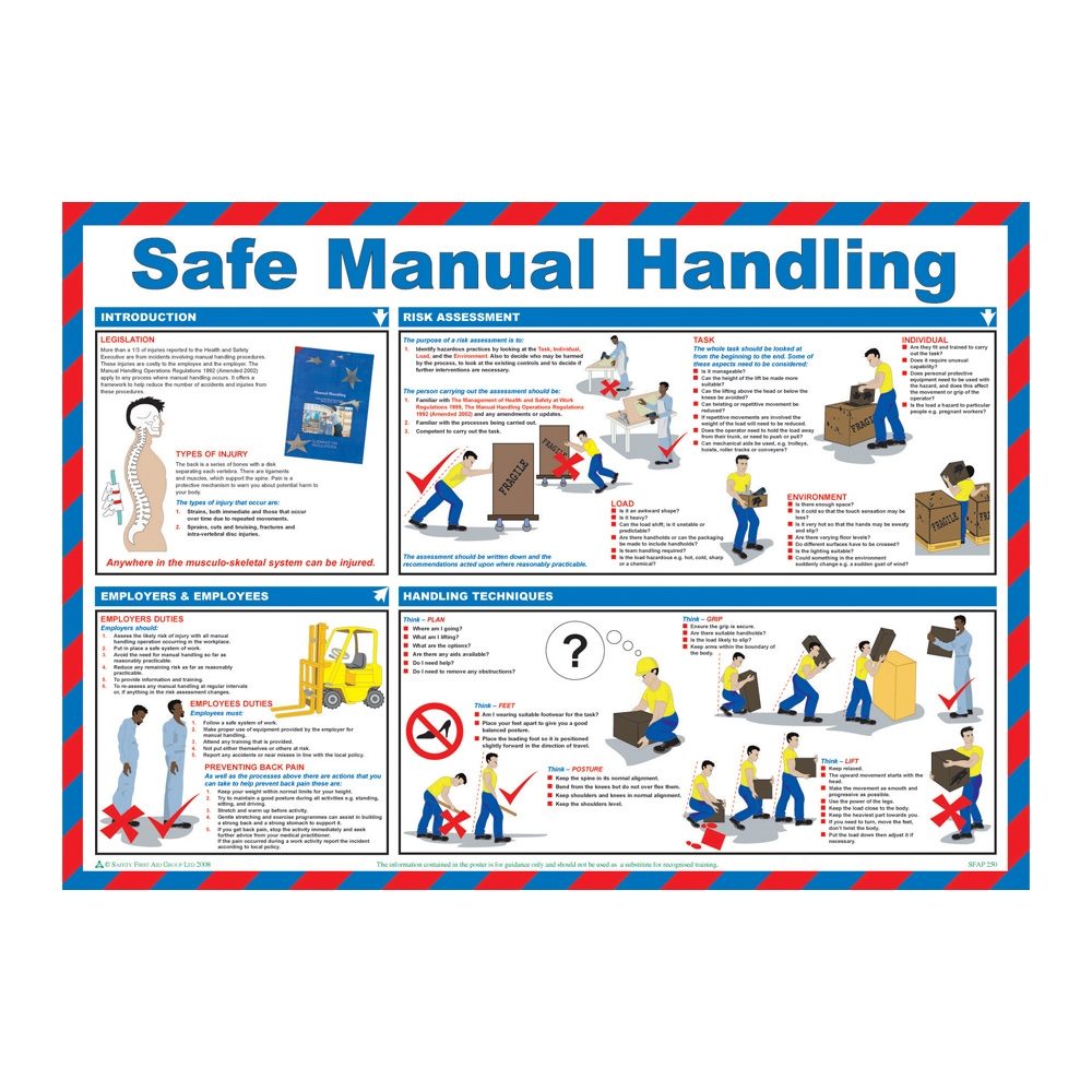 Safe Manual Handling Laminated Poster - 590mm x 420mm