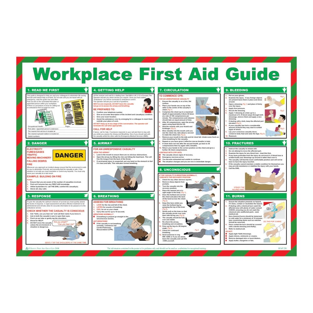 Workplace First Aid Guide Laminated Poster - 590mm x 420mm