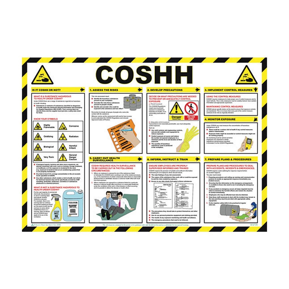 Coshh Regulations Laminated Poster - 590mm x 420mm